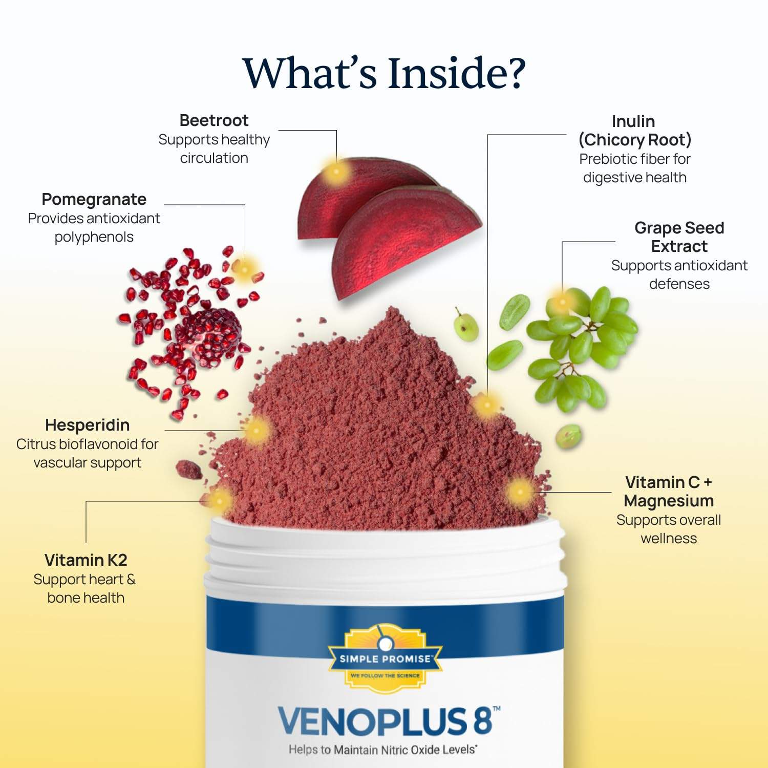 VenoPlus 8 Reviews